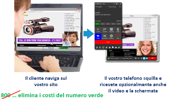 Click to call